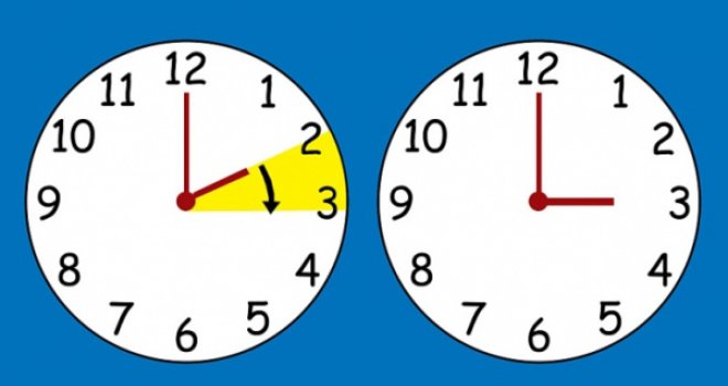 Ne zaboravite pomjeriti sat: Od nedjelje ljetno računanje vremena