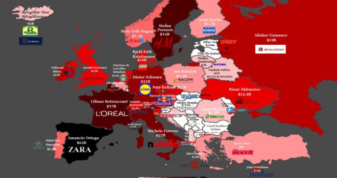 Vlasnici mega uspješnih kompanija: Ovo su najbogatiji ljudi u Evropi
