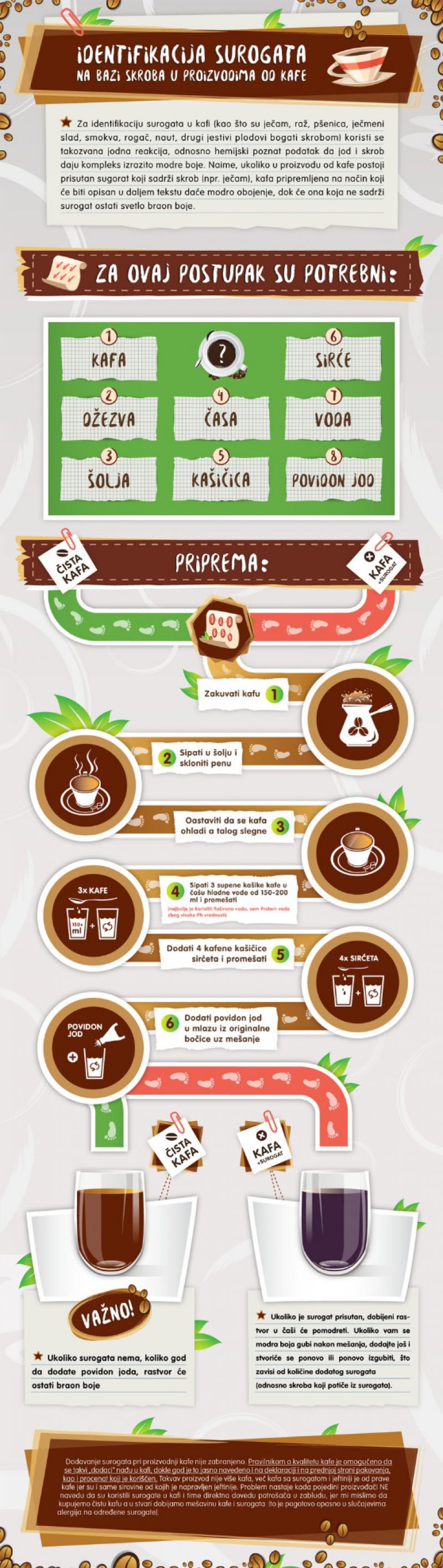 kako-napraviti-kafu