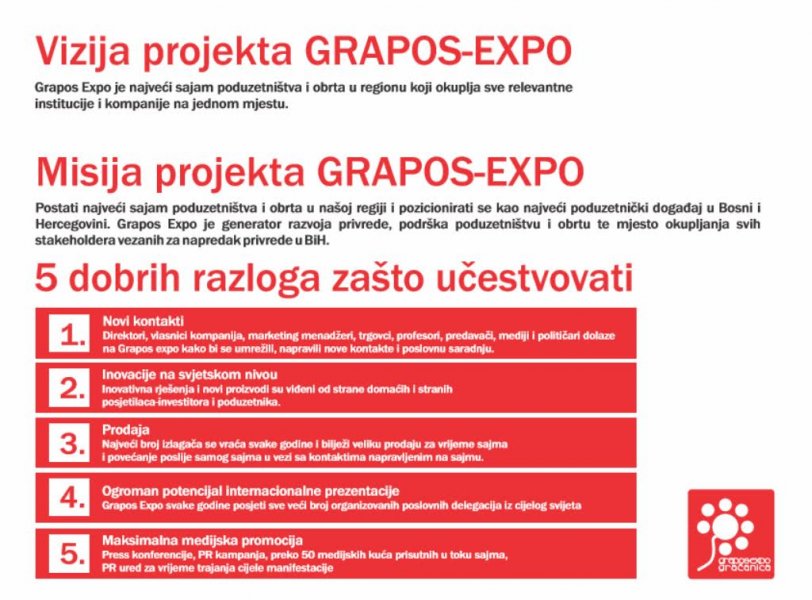 grapos-expo