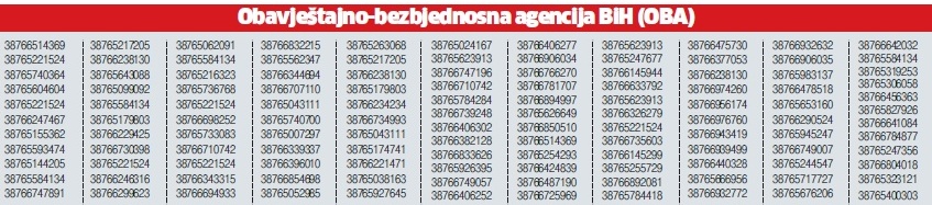 nezavisne mtel 2