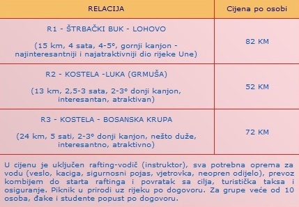 Cjenovnik usluga