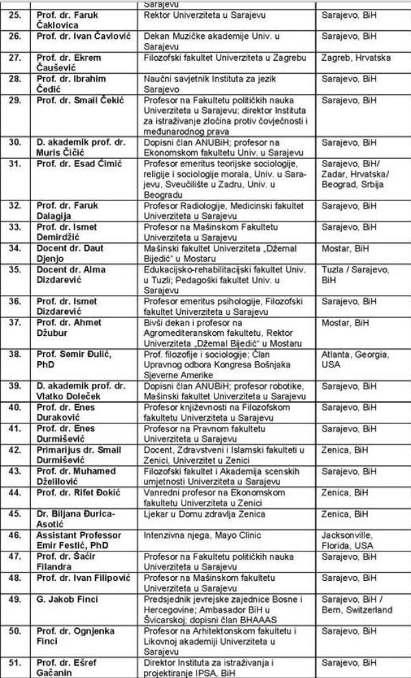 apel bh. intelektualaca_lista2