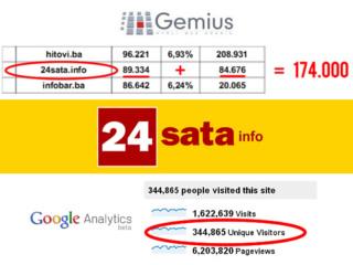 24sata.info