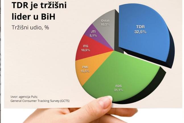 td rovinj