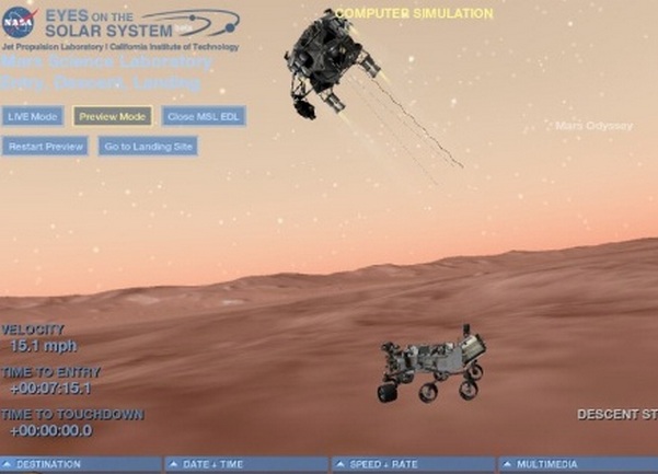 simulator Curiosity - Mars