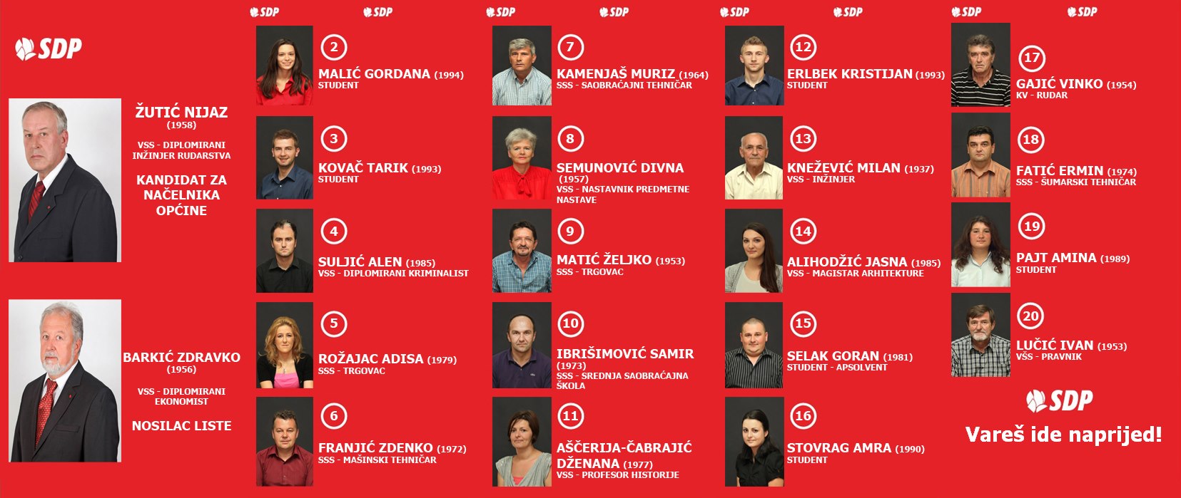 SDP - Vareš 2012