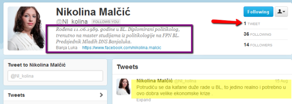 nikolina malčić dns