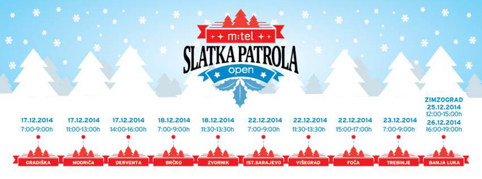 m-tel-slatka-patrola