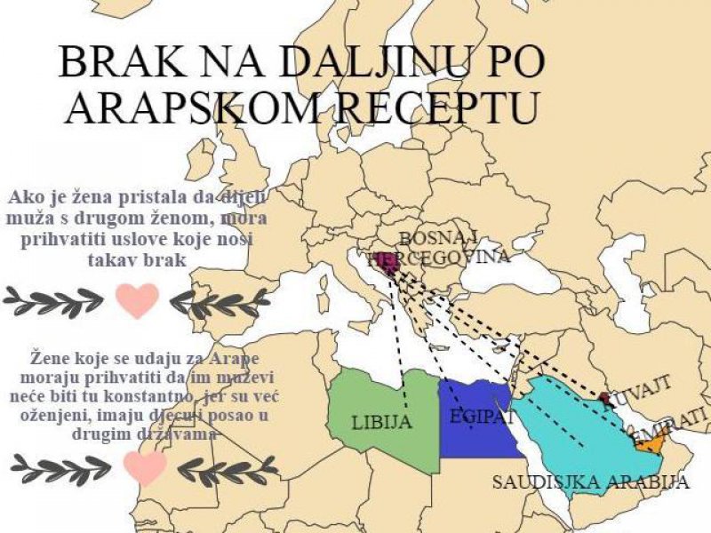 arapi-brak