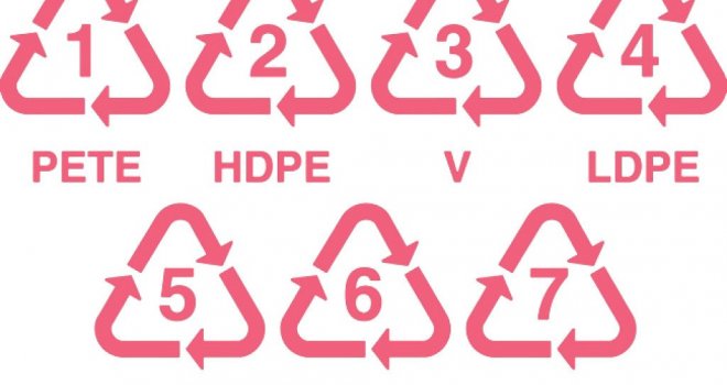 Sedam oznaka na plastičnim proizvodima čije značenje morate znati: Šta kriju čašice za jogurt, flaše za ulje, ...