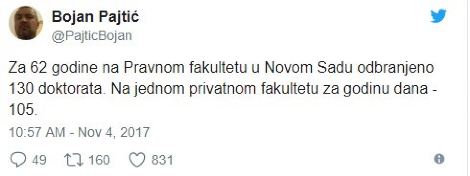 tviter