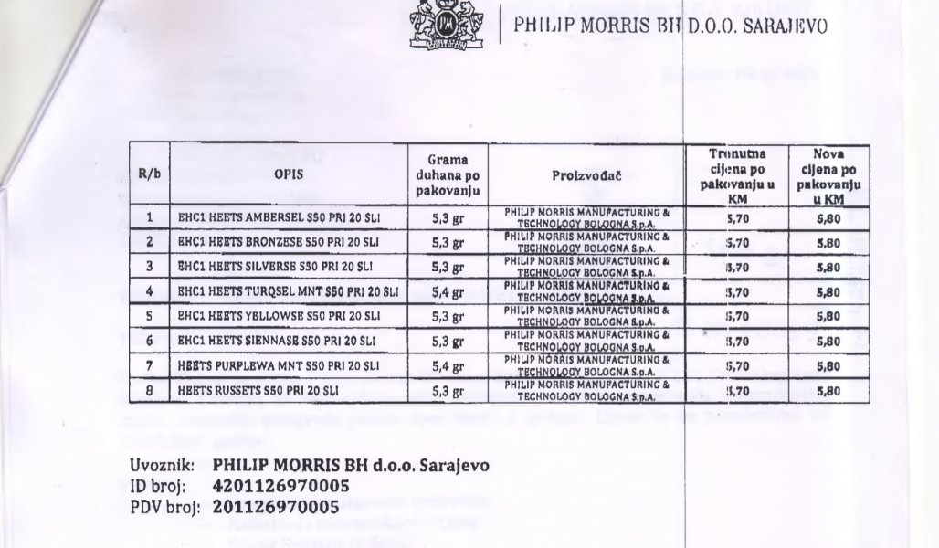 cijene-cigara-phillip-morris2