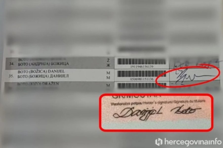 danijel-boto-potpisi