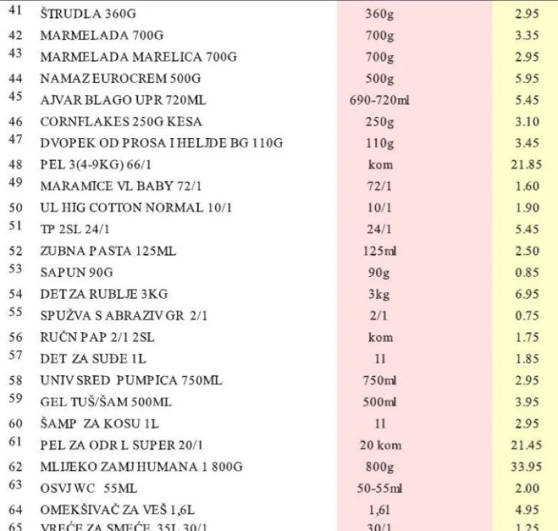 spisak-cijene-3