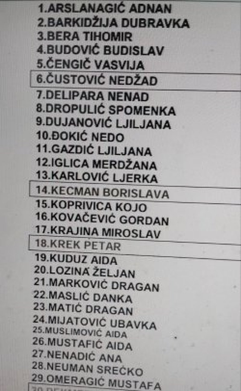 druga-gimnazija-50-godina-mature-spisak